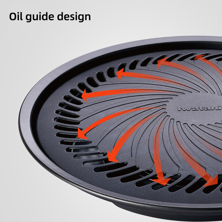 Korean Smokeless Barbecue Gril - Kitchen Baking Tray Organiser ulasan dan harga