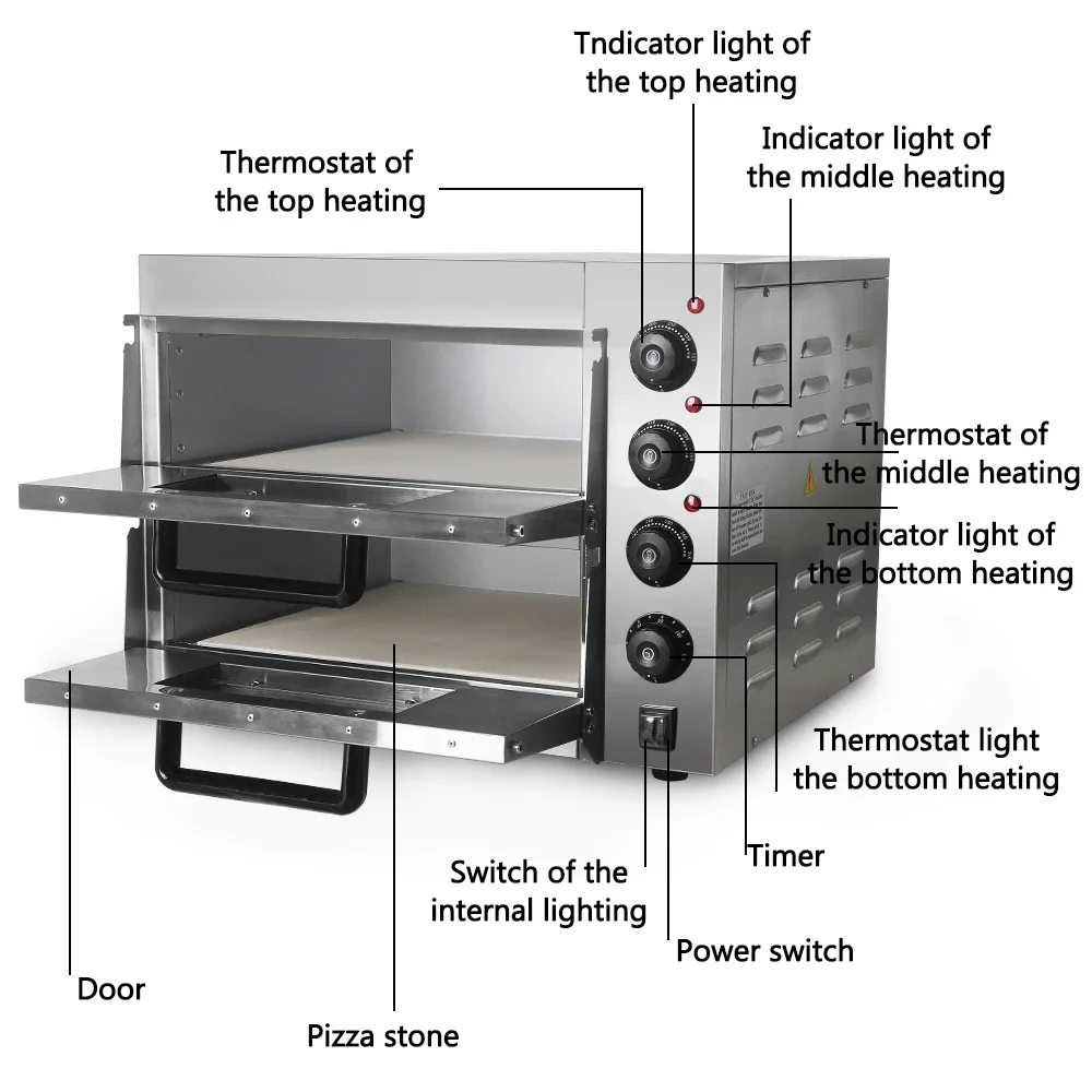 HomeWise Commercial Double Lay - Commercial Kitchen Baking Oven ulasan dan harga